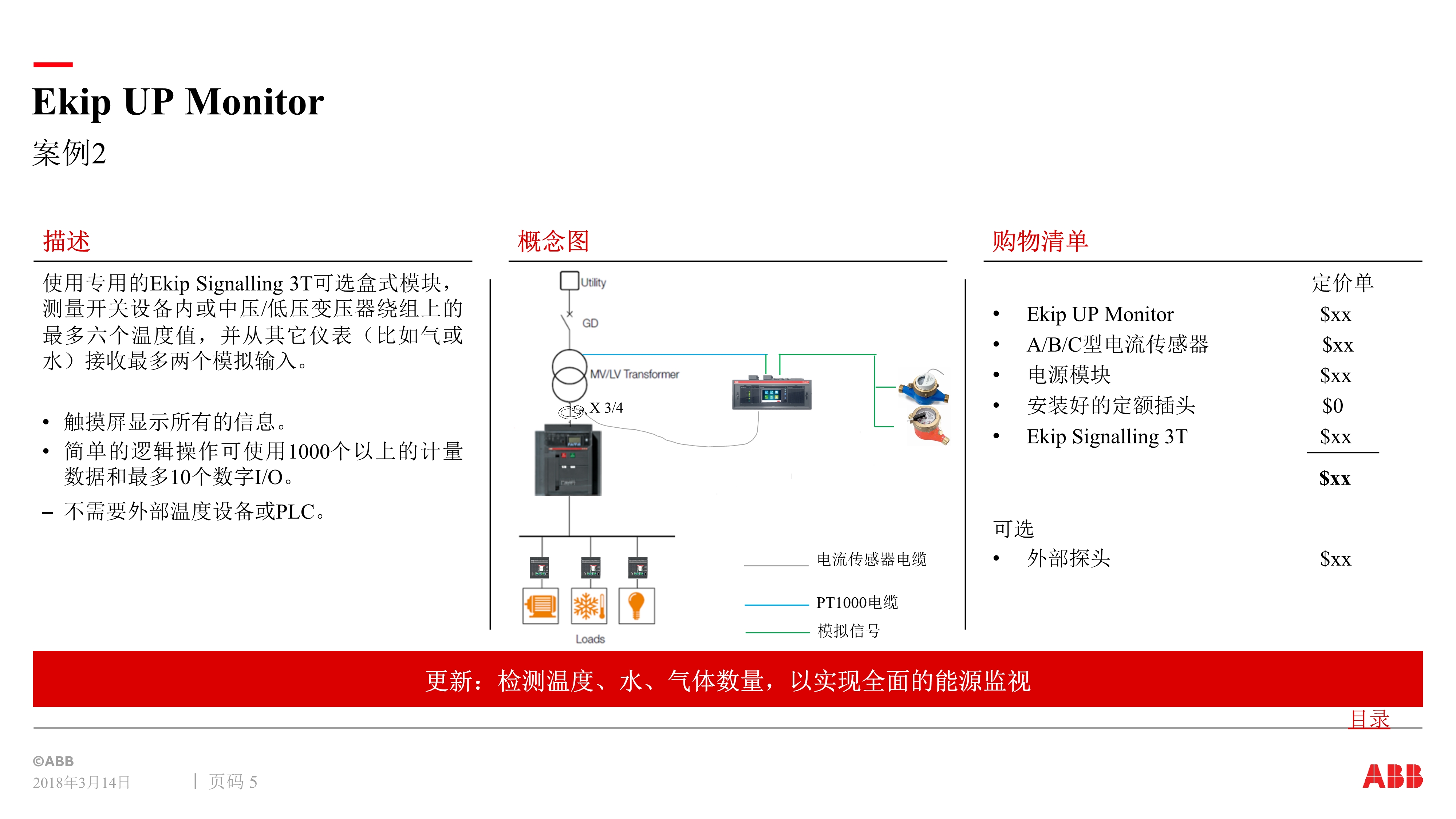 ABB Ekip Up 应用案例-中文版_5.jpg