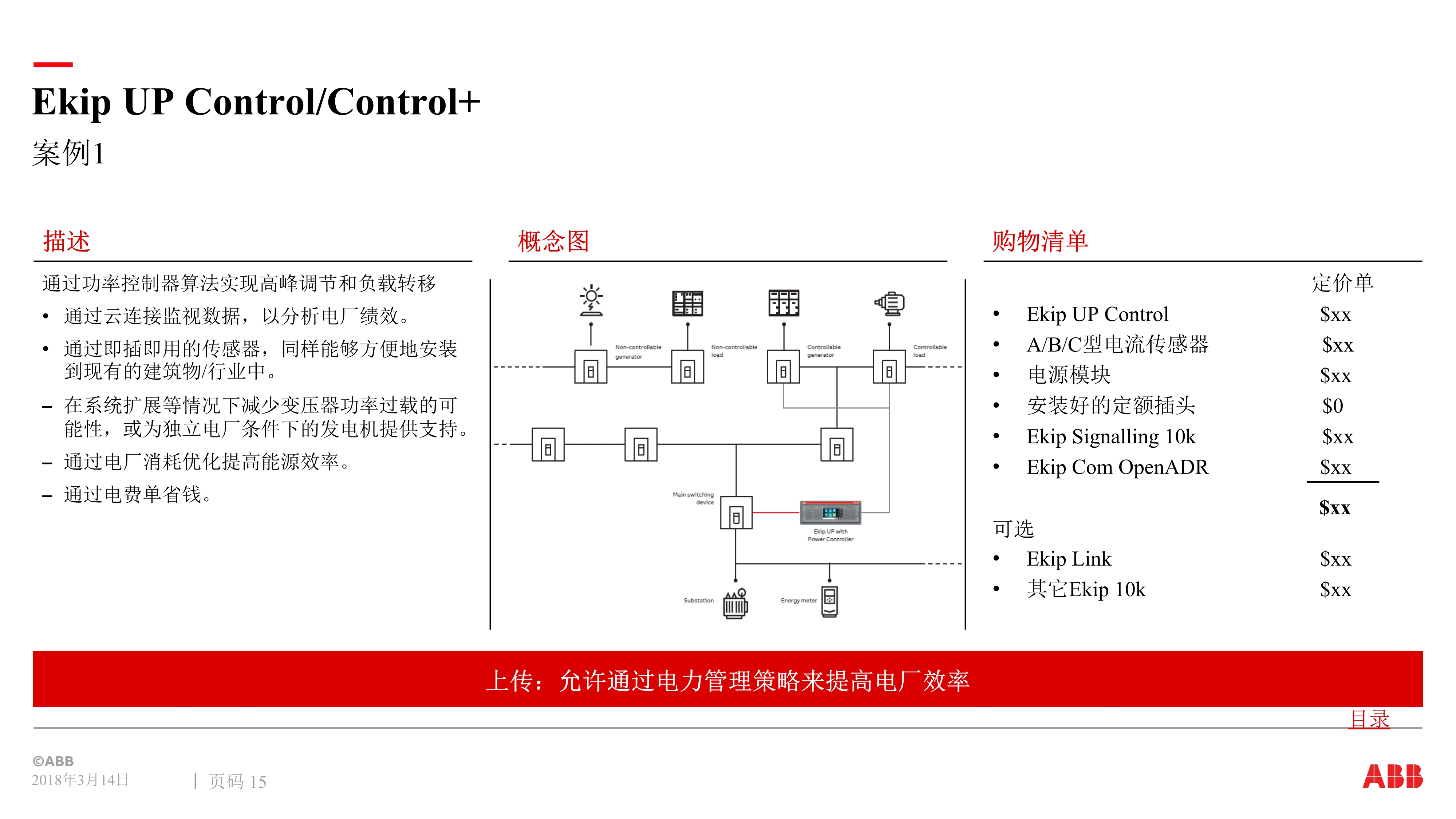 ABB Ekip Up 应用案例-中文版_15.jpg